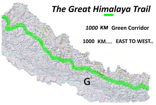 The Great Himalaya Trail Project